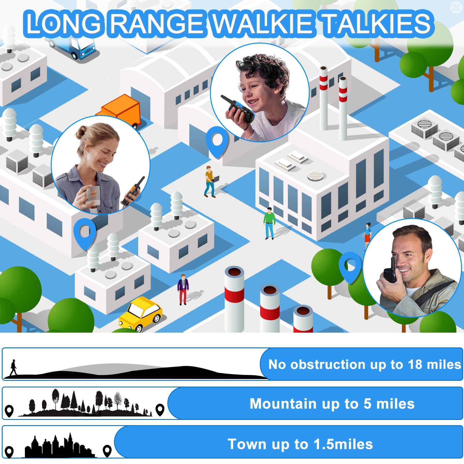 Walkie Talkies Long Range for Kids Adults - DURLK 4 Pack Rechargeable Walkie Talkies, 2 Way Radios 22 Channels with 1200mAh Li-ion Battery, Flashlight Type-C Cable for Toys Gift Outdoor Camping Hiking