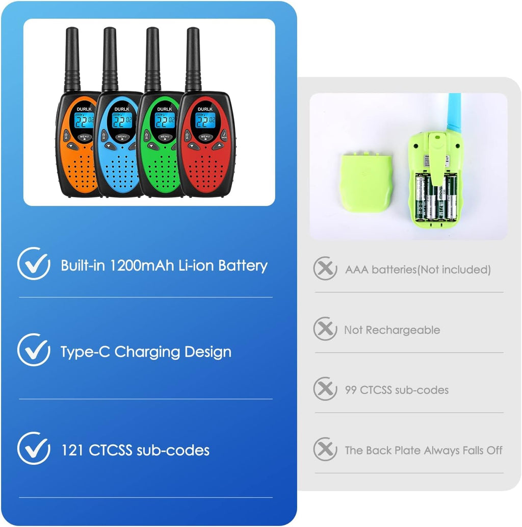 Walkie Talkies Long Range 4 Pack, Rechargeable Walkie Talkies for Adults Built-in 1200mAh Li-ion Batteries, USB-C Charging,VOX, 2 Way Radios 22 FRS Channels for Camping Hiking Cruise Ships