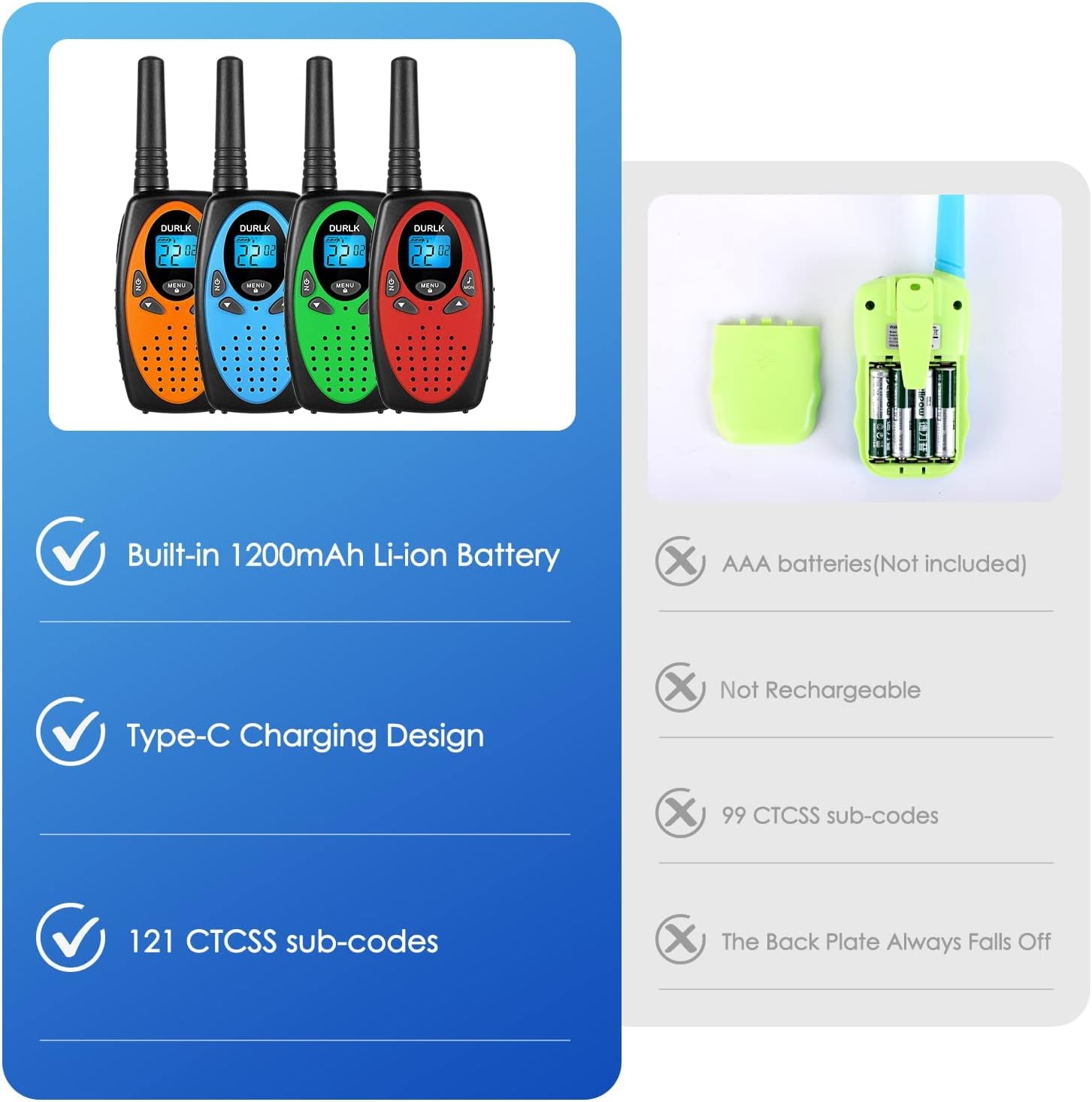 Walkie Talkies Long Range 4 Pack, Rechargeable Walkie Talkies for Adults Built-in 1200mAh Li-ion Batteries, USB-C Charging,VOX, 2 Way Radios 22 FRS Channels for Camping Hiking Cruise Ships